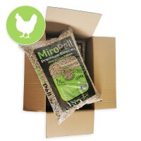 Miscanthus Pellets 1 Testpaket