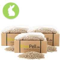 Miscanthus Pellets 3 Testpakete