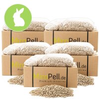 Miscanthus Pellets 5 Testpakete
